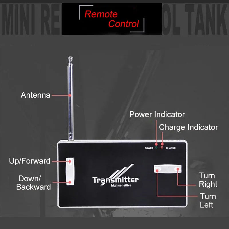 1:100 Scale Mini Tiger RC Tank Model ImitateRemote Radio Remote Control Tank Electronic Boys Toys for Children Kids Gifts