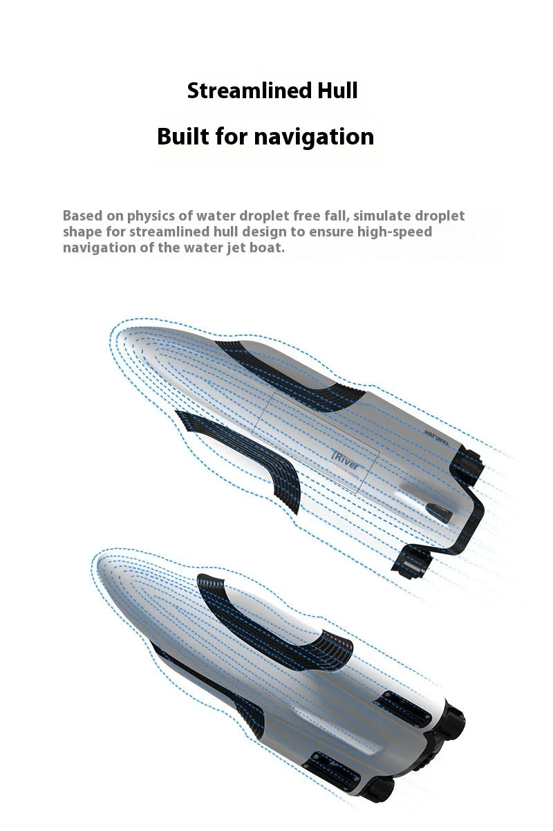 S2 Twin Jet RC Racing Boat High Speed Self-Righting Remote Control Ship 2.4Ghz Watercraft Model with Flip Over Recovery