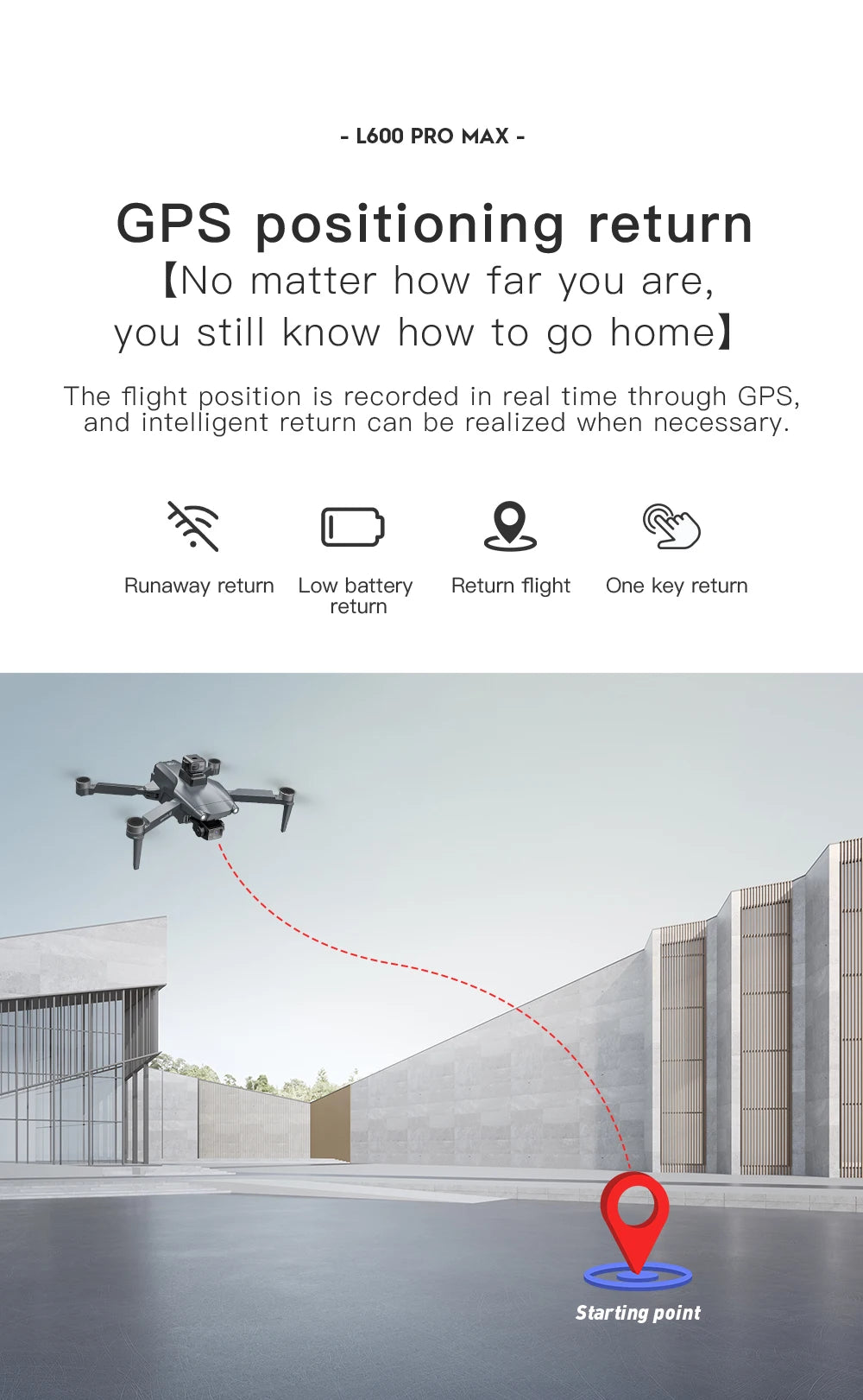 L600 PRO MAX GPS Drone Professional 4K 3-Axis PTZ HD Dual Camera Obstacle Avoidance Brushless Motor 5G WIFI RC Quadcopter Toys