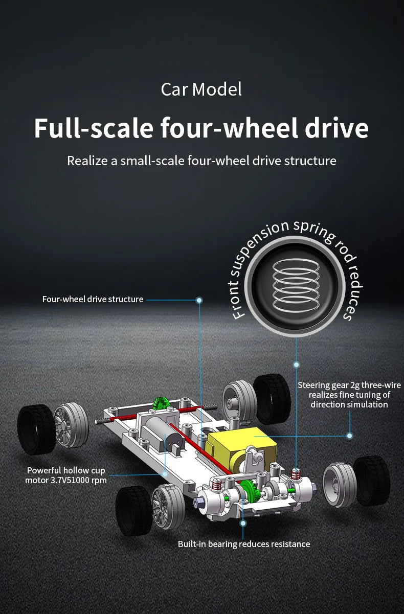 Upgraded Gyro 1/43 RC Drifting Car Racing RTR 4WD High Speed Radio Control Model 2.4G Drift Race Vehicle Mini Gifts