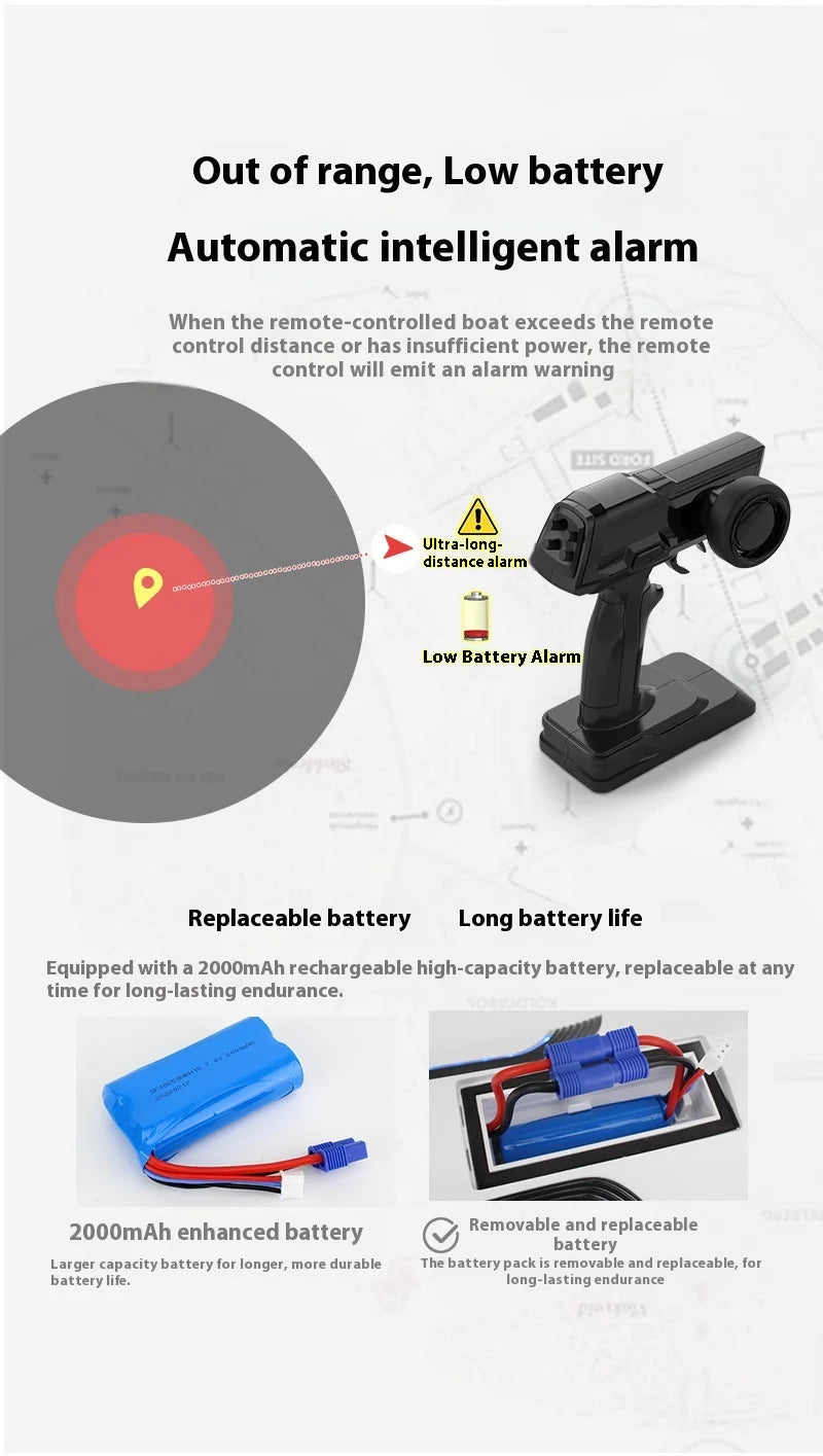 S2 Twin Jet RC Racing Boat High Speed Self-Righting Remote Control Ship 2.4Ghz Watercraft Model with Flip Over Recovery