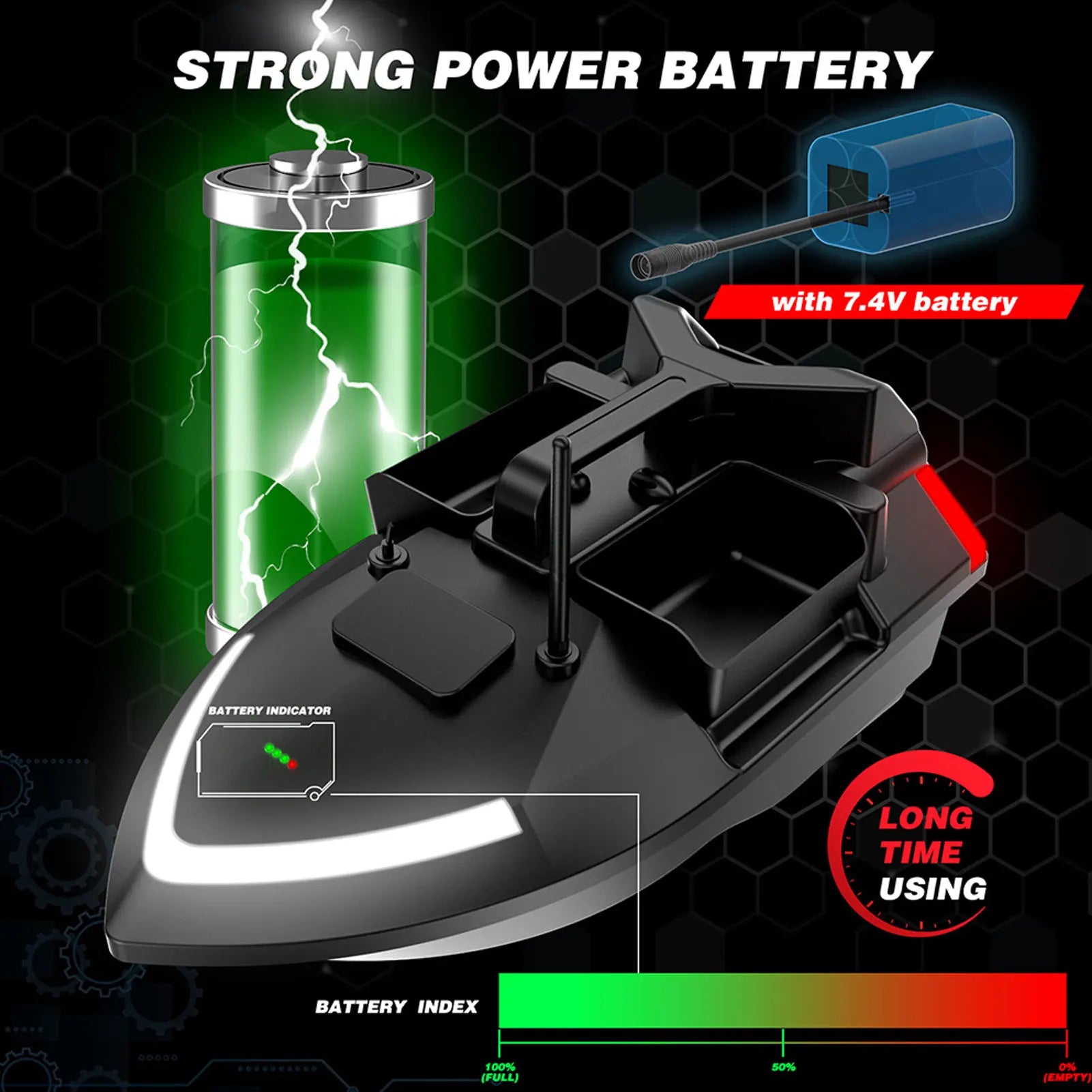 RC Fishing Finder Boat Global Position System Remote Control Fishing Bait Boat 2Kg Load Automatic Course Correction for River