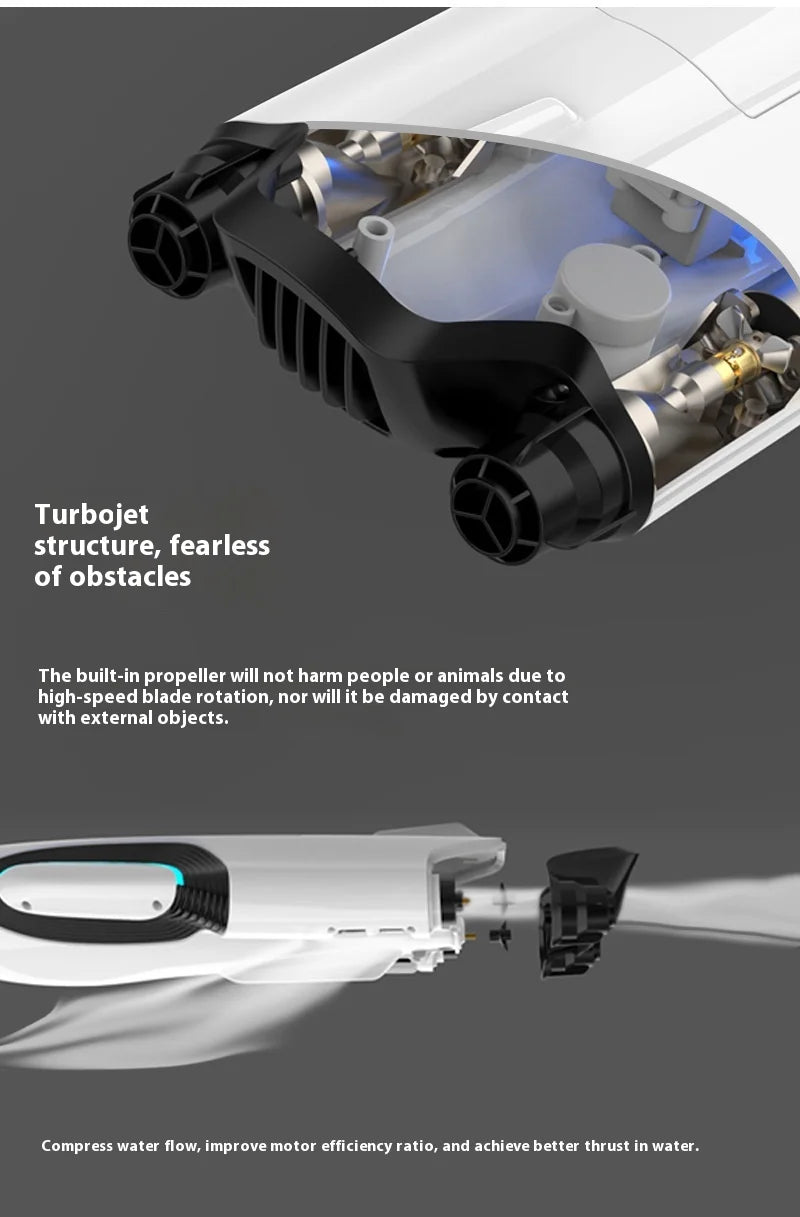 S2 Twin Jet RC Racing Boat High Speed Self-Righting Remote Control Ship 2.4Ghz Watercraft Model with Flip Over Recovery