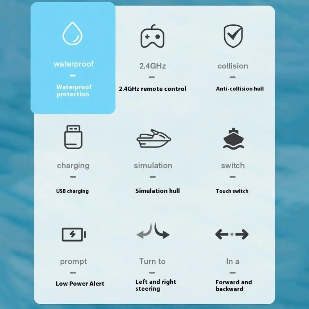 Plastic High-Speed Rc Motorboat Jet Ski Waterproof Electric Boat Simulation Model Durable Mini 2.4g Wireless Speedboat Kids Toy
