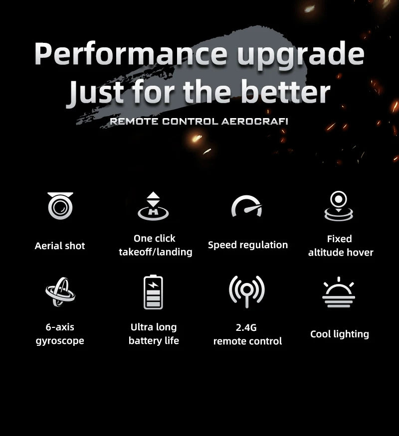 RC Helicopter LM19-D LED Lights 480P Camera Hd Aerial Photography 2.4g Remote Control Aircraft Model Toys for Boys Children Gift
