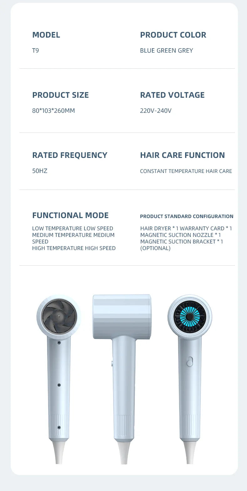 Hair Dryer, High-Speed Electric Turbine Airflow, Low Noise, Constant Temperature And Quick Drying Wind Speed 62m/s1800WQuick Dry