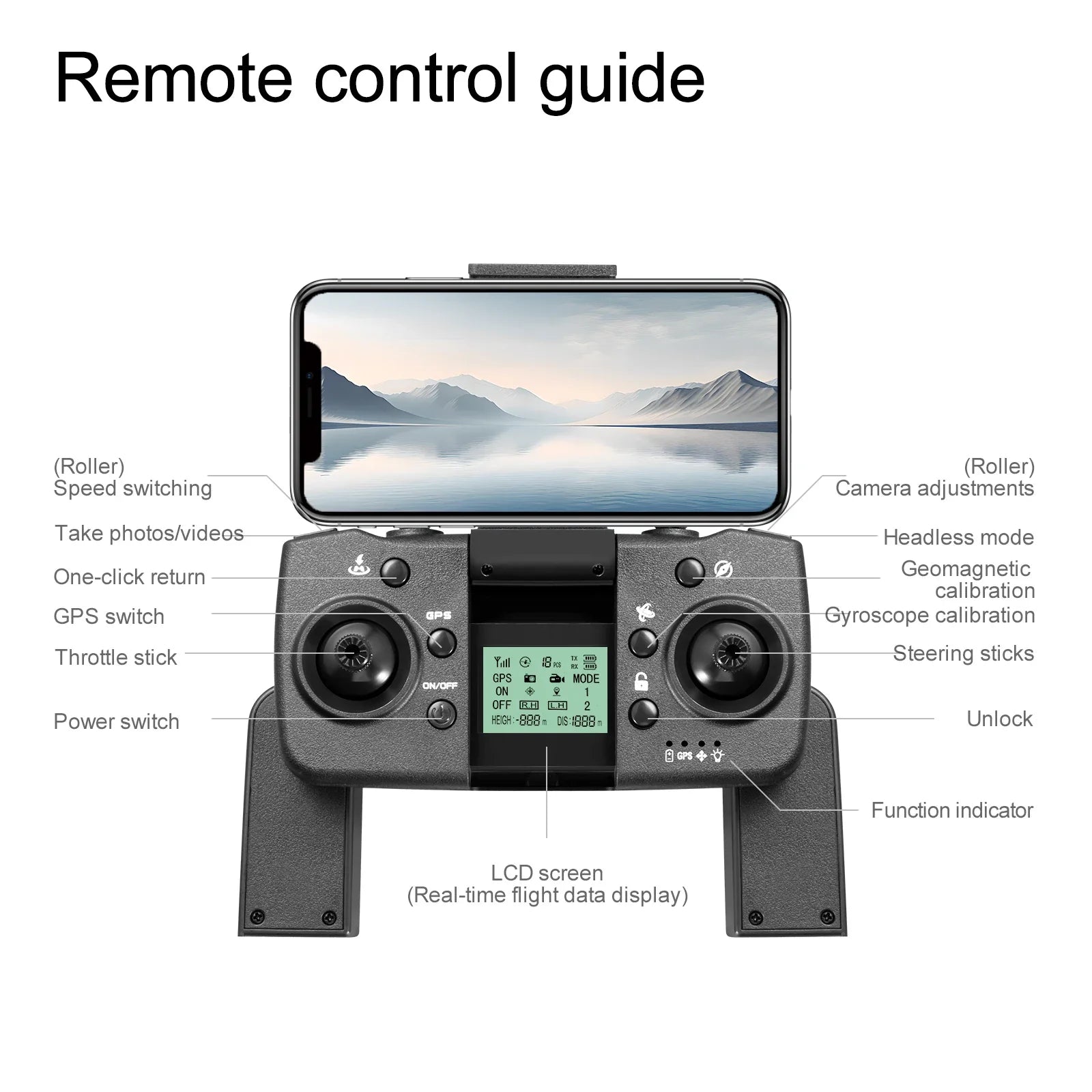 S188 GPS Drone 8K Professional HD Dual Camera 5G Wifi Obstacle Avoidance Brushless Foldable Quadcopter RC Distance 2KM Dron Toys