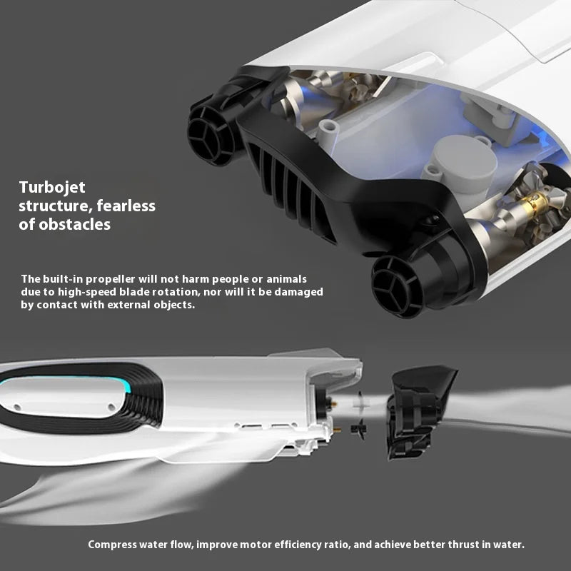 S2 Twin Jet RC Racing Boat High Speed Self-Righting Remote Control Ship 2.4Ghz Watercraft Model with Flip Over Recovery