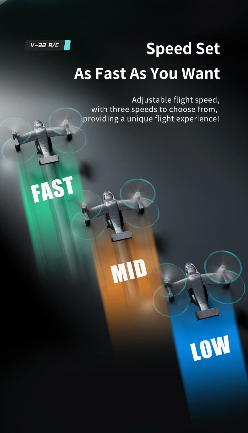 JIKEFUN LM19 Max RC UAV Osprey Helicopter with Camera 4K HD Fly Around Remote Control Drone Brushless Quadcopter Toys for Adults