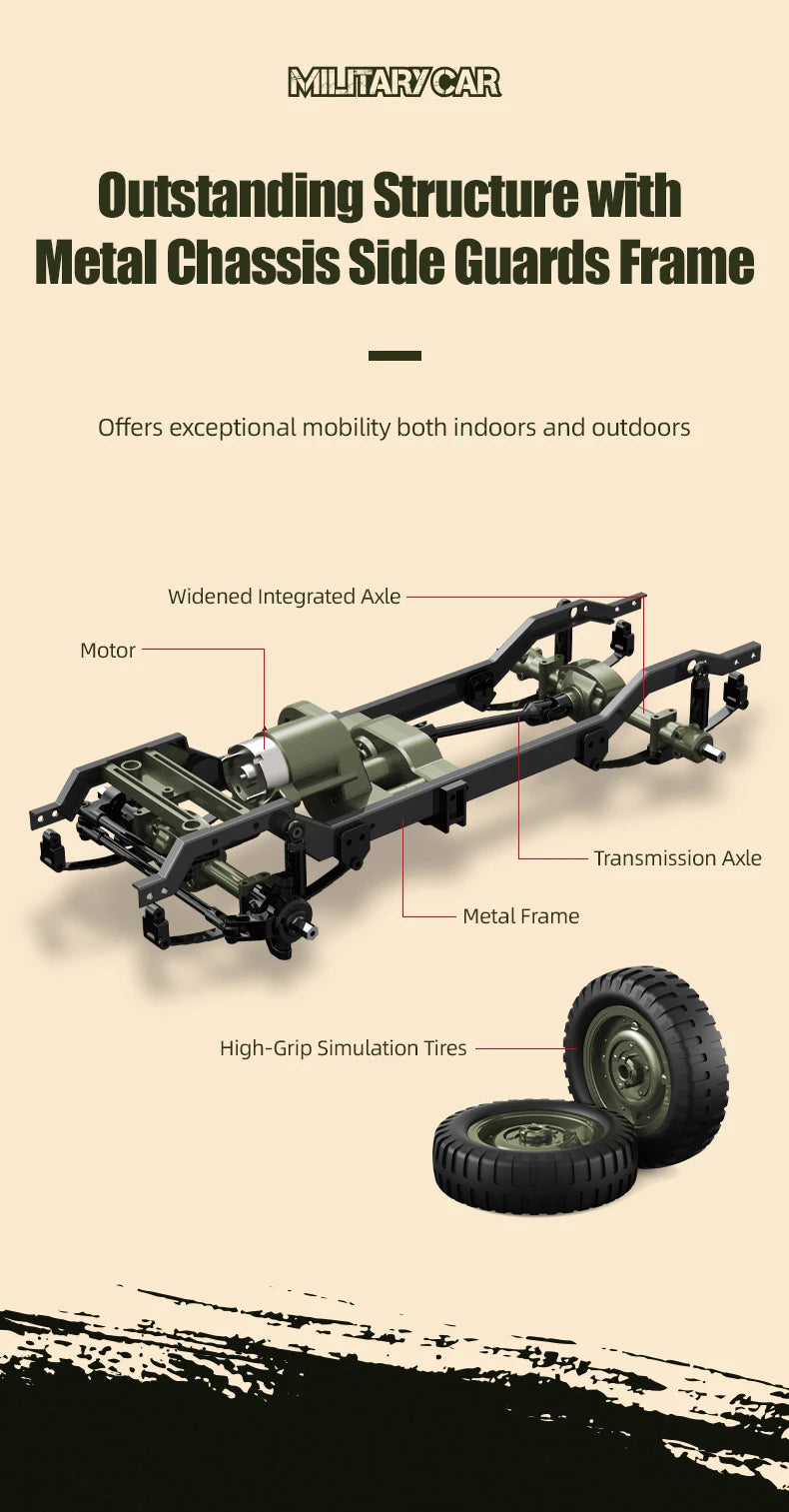 C8815 1/10 WILLYS 2.4G Rc Car 1941 4WD RTR Crawler Climbing Scale Military Truck Offroad Vehicle Adult Toys Gift For Kids