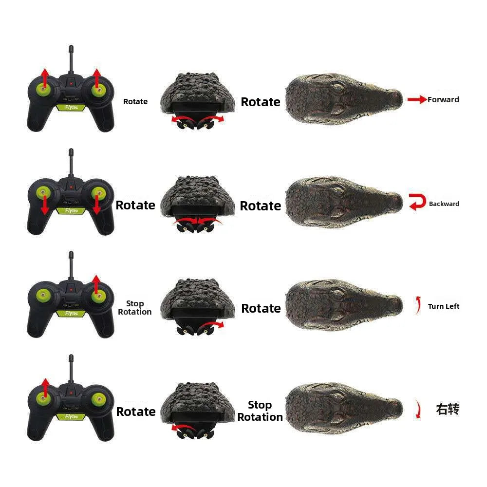 Remote Control Crocodile Boat Fast  Toy ip Simulation Children's Plaything Handheld Controller Operated Model Boat