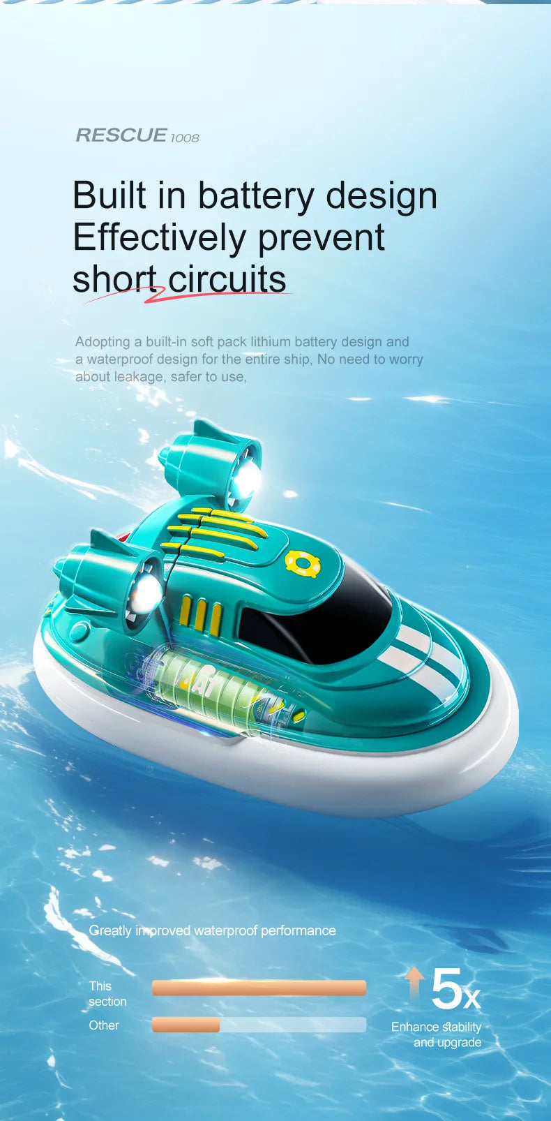 S820 RC Boat Wireless Speedboat 2.4G 1/32 Powerful Dual Motors Electric Remote Control Model Electric Toys for Kids Xmas Gift
