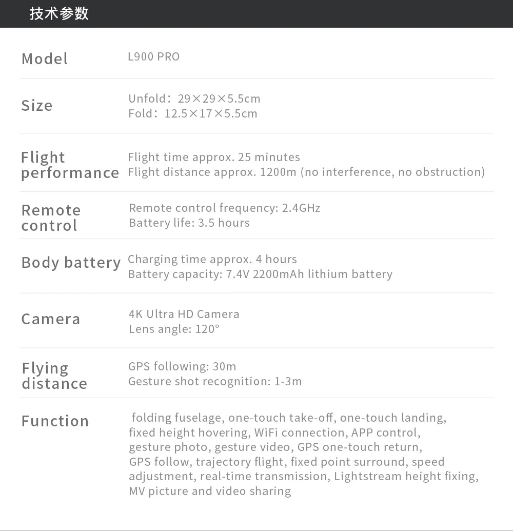 LYZRC L900 PRO SE Drone 4K Professional HD Dual Camera GPS Dron 5G WIFI FPV Foldable Quadcopter Brushless Motor RC Helicopter
