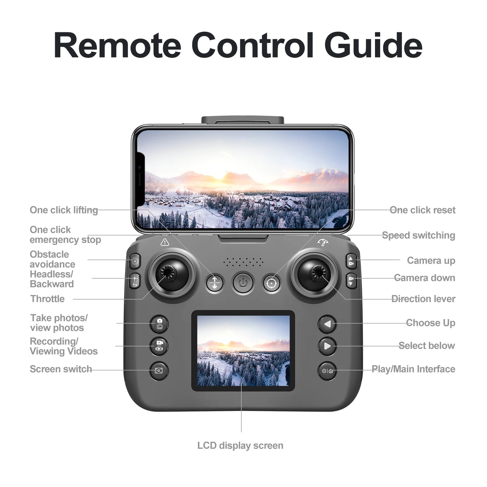 New S116 MAX Professional Screen-Controlled Drone HD Camera WIFI FPV Brushless Aerial photography Obstacle Avoidance Quadcopters
