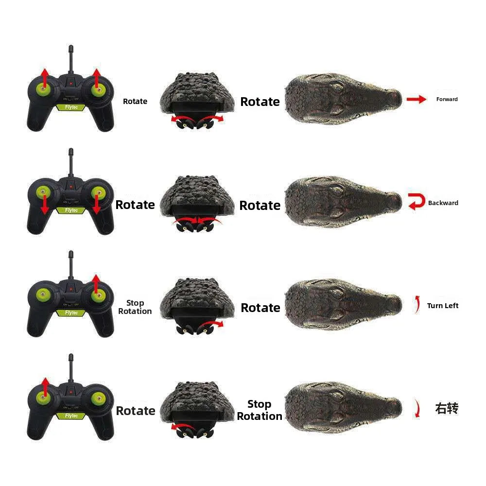 Remote Control Crocodile Boat Fast  Toy ip Simulation Children's Plaything Handheld Controller Operated Model Boat