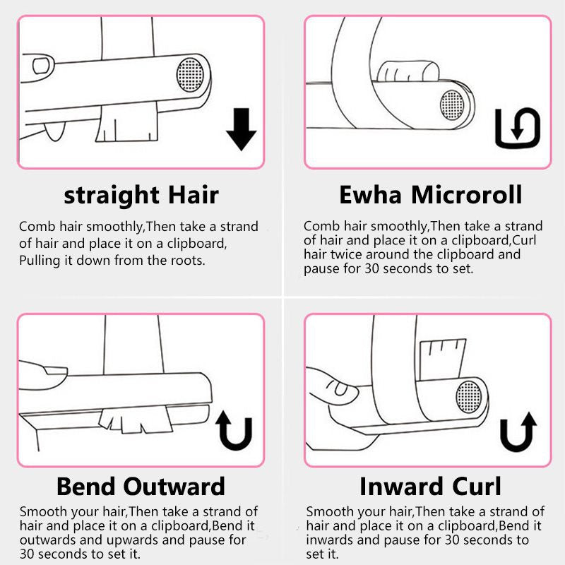 Mini Hair-Straightener Curly and Straight Hair Supplies Thermostatic Electric Ceramic Curling Iron National standard double flat