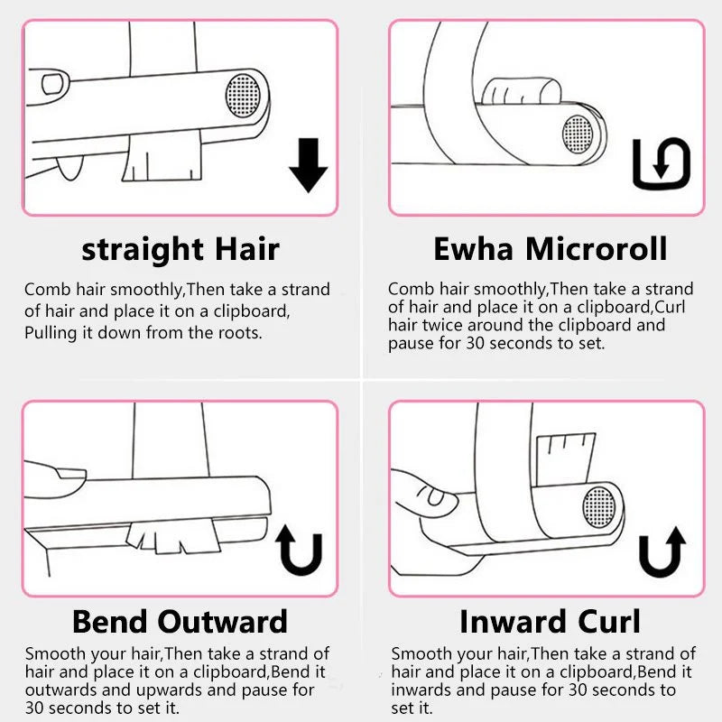 Mini Hair-Straightener Curly and Straight Hair Supplies Thermostatic Electric Ceramic Curling Iron National standard double flat