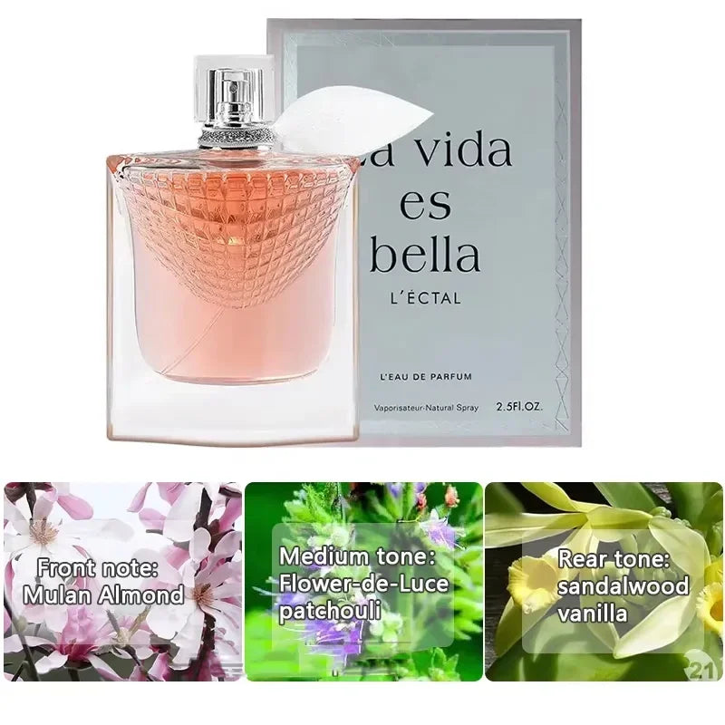Women’s Perfume 75ml – Timeless Rose Fragrance Long-Lasting Fresh & Romantic Scent Natural Elegance for Everyday Wear