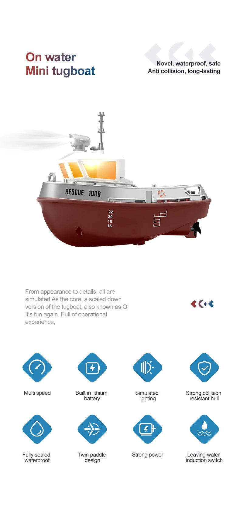 RC Boat 1/32 Remote Control Mini Rescue Boat Dual Motor Waterproof RC Racing Ship 2.4G Watercraft Speedboat Toys for Boys Gifts