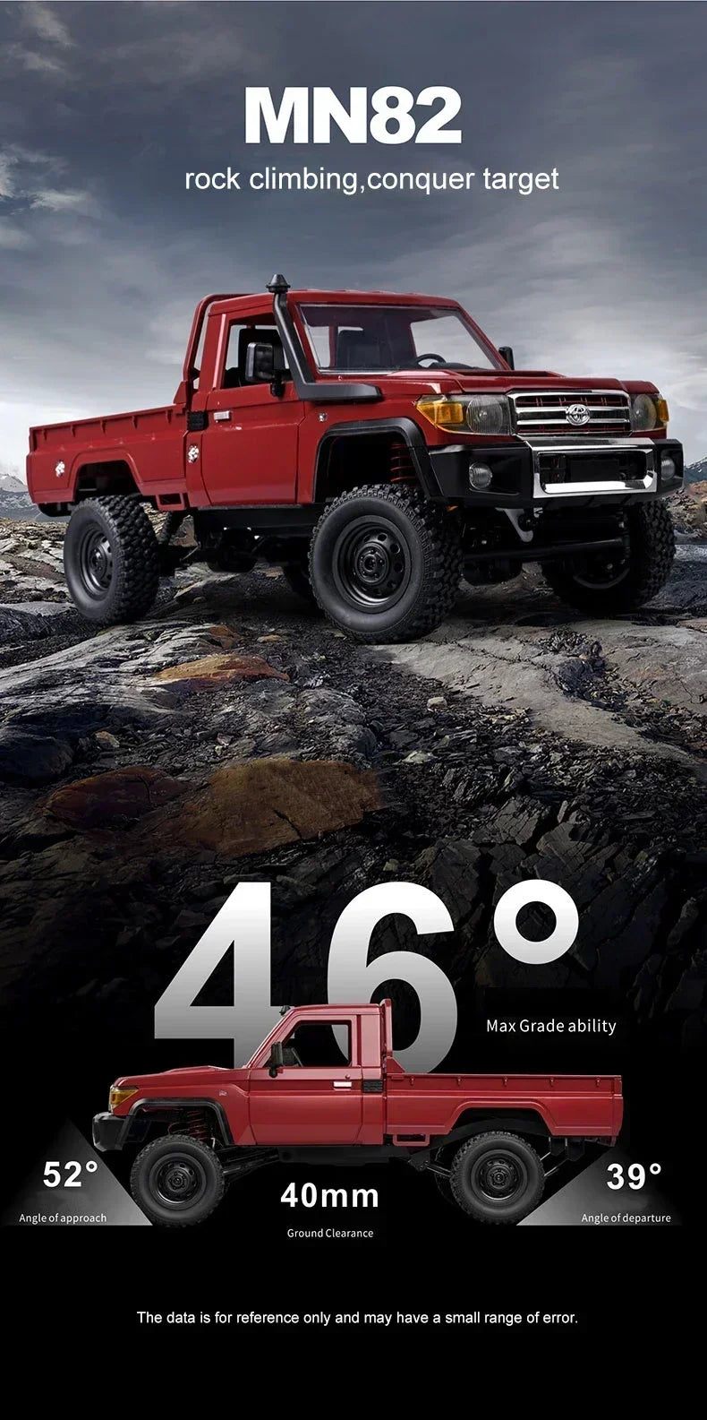 MN128 1/12 RC Car 4WD Jeep Model 2.4G Remote Control LED Light 4X4 Off Road 4WD Climbing RC Truck Electric Toy Car Gift for Boy