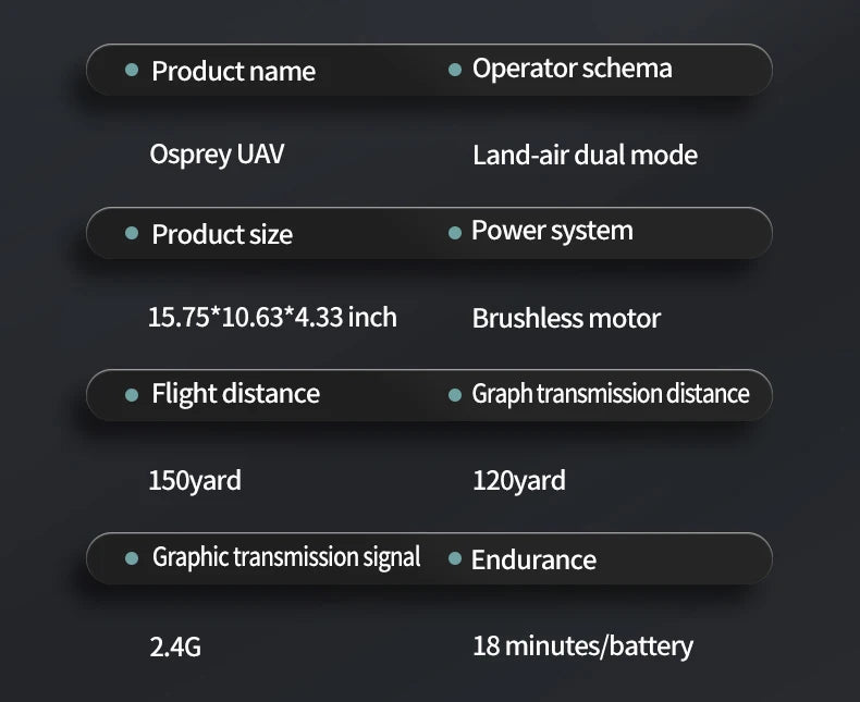 JIKEFUN LM19 Max RC UAV Osprey Helicopter with Camera 4K HD Fly Around Remote Control Drone Brushless Quadcopter Toys for Adults
