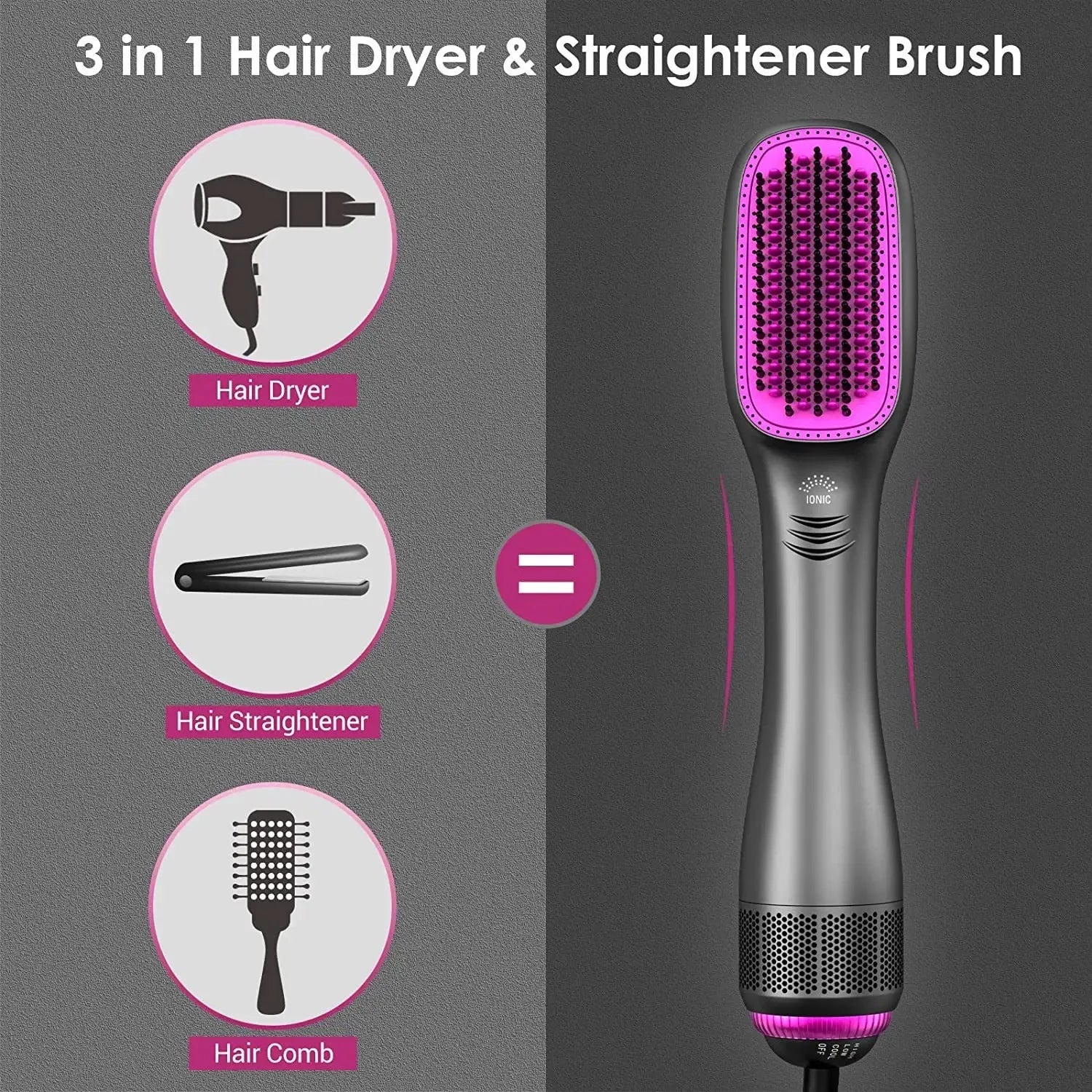 Hair Dryer Brush 3 In 1 Hot-Air Brushes 1200 W Powerful Ceramic Tourmaline Ionic Hair Straightener for All Hair Types electric